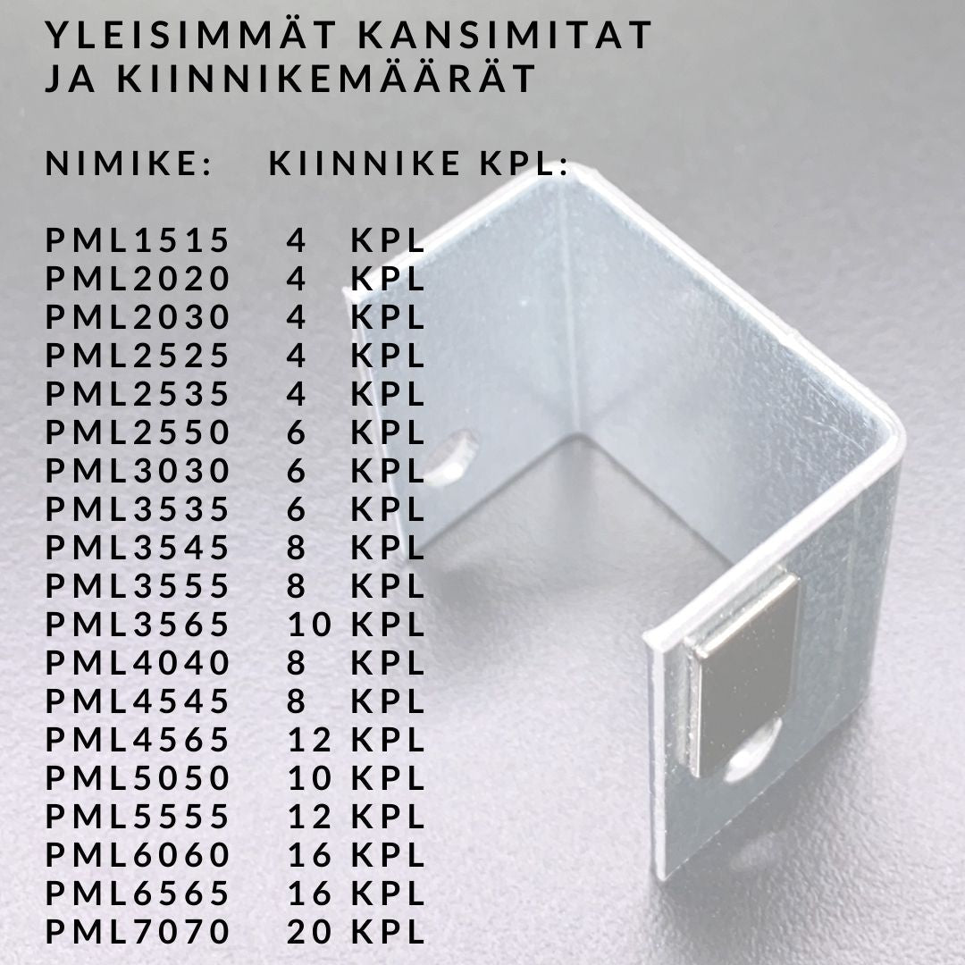Huoltoluukku PML -magneettikiinnitteinen, yleisimmät kansimitat